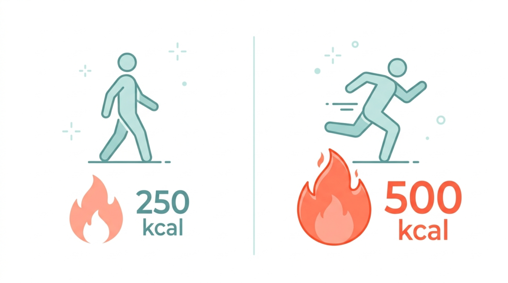 Calorie Burn Showdown: Walking vs. Running for Weight Loss